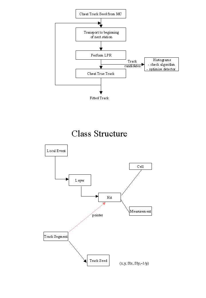 class.gif (8158 bytes)